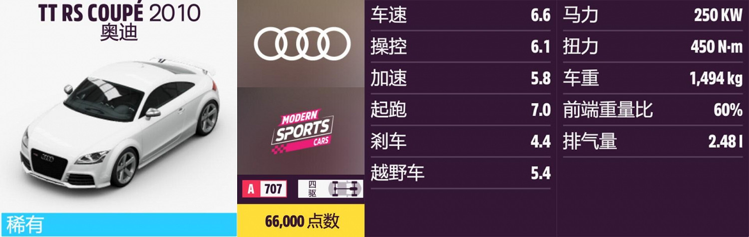 《極限競速:地平線5》奧迪全車輛獲取方法介紹 《極限競速:地平線5》奧迪全車輛獲取方法介紹