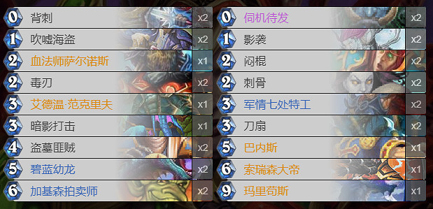 《爐石戰記手遊》冠軍大廳亂鬥卡組匯總 2020冠軍大廳亂鬥卡組一覽