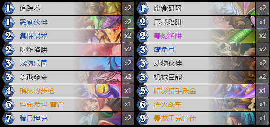 《爐石戰記》貧瘠之地雷管獵卡組攻略 貧瘠之地雷管獵怎麽組