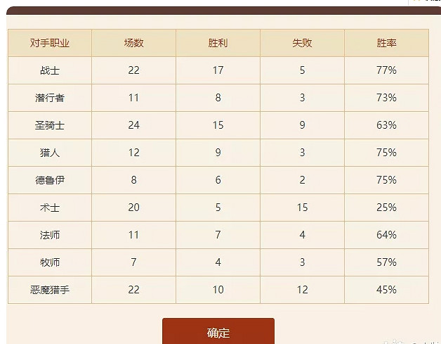 《爐石戰記》貧瘠之地控制牧推薦 貧瘠之地控制牧怎麽玩