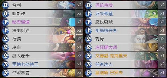 《爐石戰記》暗月馬戲團連擊賊卡組攻略 暗月馬戲團連擊賊怎麽組