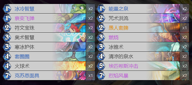 《爐石戰記》愚人法卡組匯總 貧瘠之地愚人法術法攻略