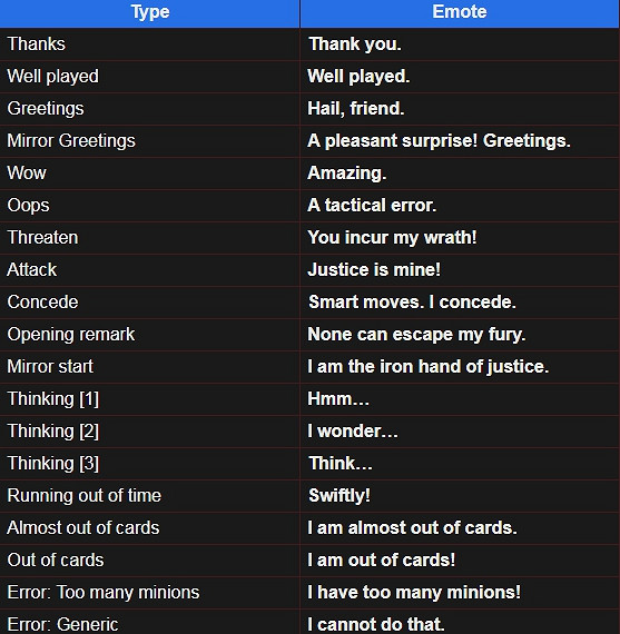 《爐石戰記》瑪維·影歌皮膚介紹 瑪維·影歌皮膚怎麽樣