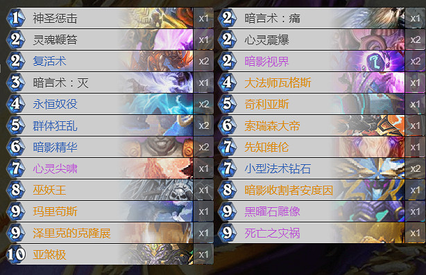 《爐石戰記手遊》氣宗大哥牧卡組推薦 狂野模式氣宗牧構築分享 《爐石戰記手遊》氣宗大哥牧卡組推薦 狂野模式氣宗牧構築分享