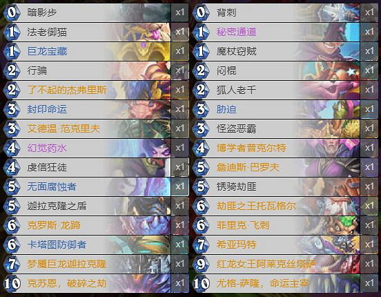 《爐石戰記》暗月馬戲團控制賊卡組攻略 暗月馬戲團控制賊怎麽組