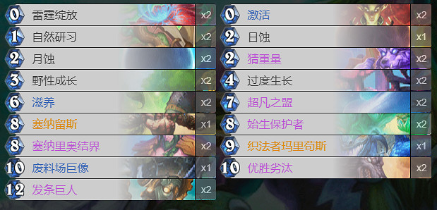 《爐石戰記》貧瘠之地成就怎麽做 貧瘠之地的錘煉成就攻略