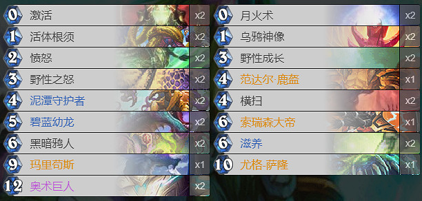 《爐石戰記手遊》冠軍大廳亂鬥卡組匯總 2020冠軍大廳亂鬥卡組一覽