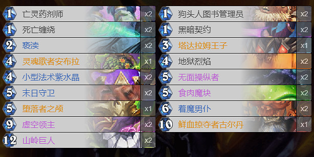 《爐石戰記手遊》冠軍大廳亂鬥卡組匯總 2020冠軍大廳亂鬥卡組一覽