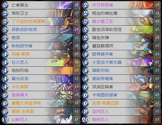 《爐石戰記》暗月馬戲團偶數術卡組攻略 暗月馬戲團偶數術怎麽組