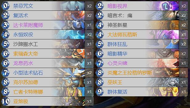 《爐石戰記手遊》大哥牧卡組推薦 狂野大哥牧卡組構築 《爐石戰記手遊》大哥牧卡組推薦 狂野大哥牧卡組構築