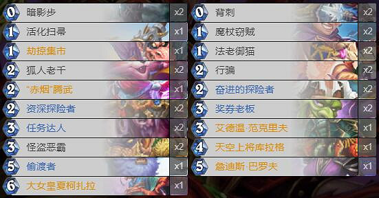《爐石戰記》暗月馬戲團埋牌賊卡組攻略 暗月馬戲團埋牌賊怎麽組
