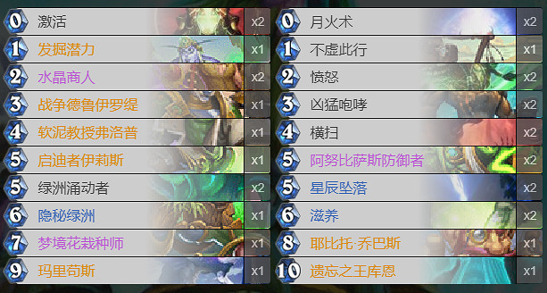 《爐石戰記手遊》冠軍大廳亂鬥卡組匯總 2020冠軍大廳亂鬥卡組一覽