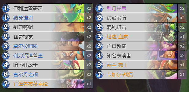 《爐石戰記》貧瘠之地成就怎麽做 貧瘠之地的錘煉成就攻略