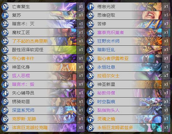 《爐石戰記》英雄亂鬥12勝卡組一覽 英雄亂鬥12勝卡組有哪些