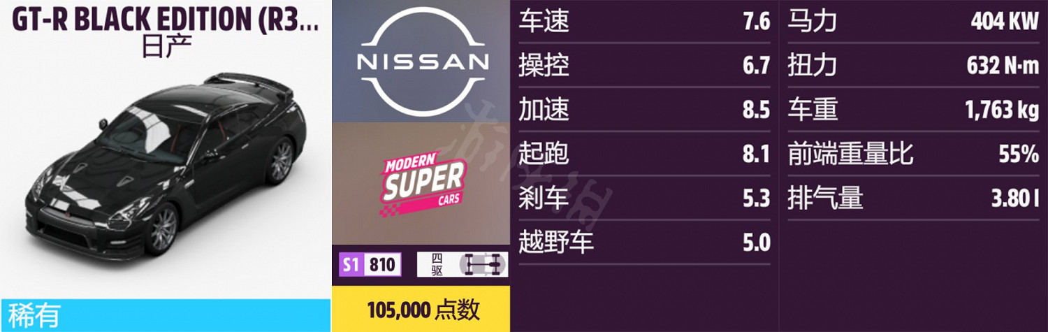 《極限競速地平線5》車輛名單全圖鑒 車輛屬性及解鎖方式大全 《極限競速地平線5》車輛名單全圖鑒 車輛屬性及解鎖方式大全