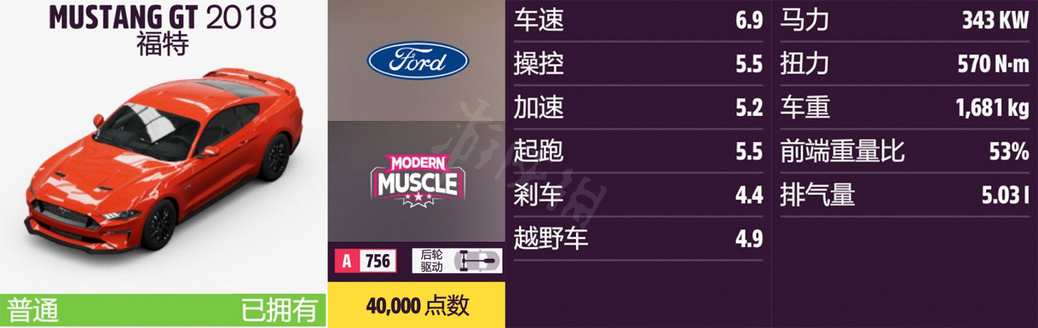 《極限競速地平線5》車輛名單全圖鑒 車輛屬性及解鎖方式大全