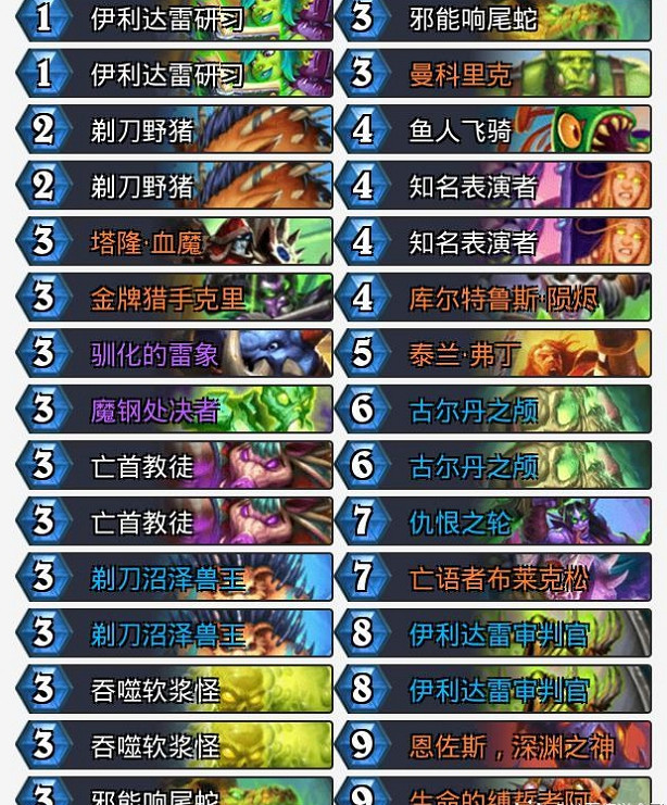 《爐石戰記》發條派卡機亂鬥攻略 發條派卡機亂鬥怎麽打