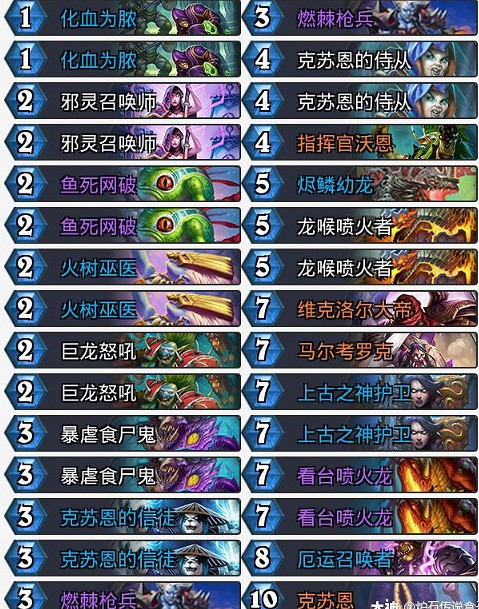 《爐石戰記》亂鬥魔方亂鬥攻略8.19 亂鬥魔方亂鬥怎麽打