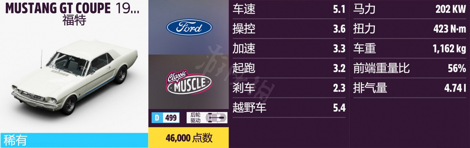 《極限競速地平線5》車輛名單全圖鑒 車輛屬性及解鎖方式大全