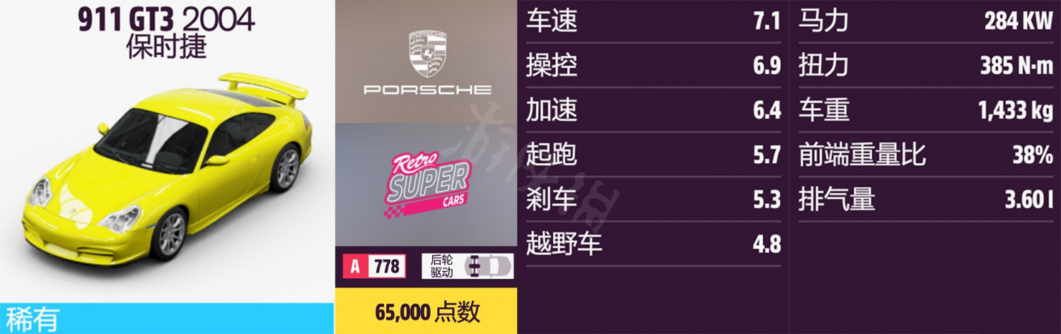 《極限競速地平線5》車輛名單全圖鑒 車輛屬性及解鎖方式大全 《極限競速地平線5》車輛名單全圖鑒 車輛屬性及解鎖方式大全