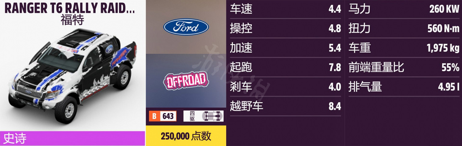 《極限競速地平線5》車輛名單全圖鑒 車輛屬性及解鎖方式大全