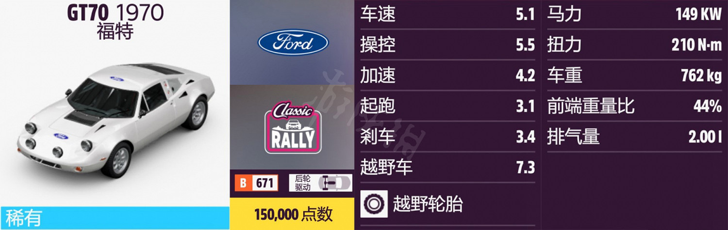 《極限競速地平線5》車輛名單全圖鑒 車輛屬性及解鎖方式大全