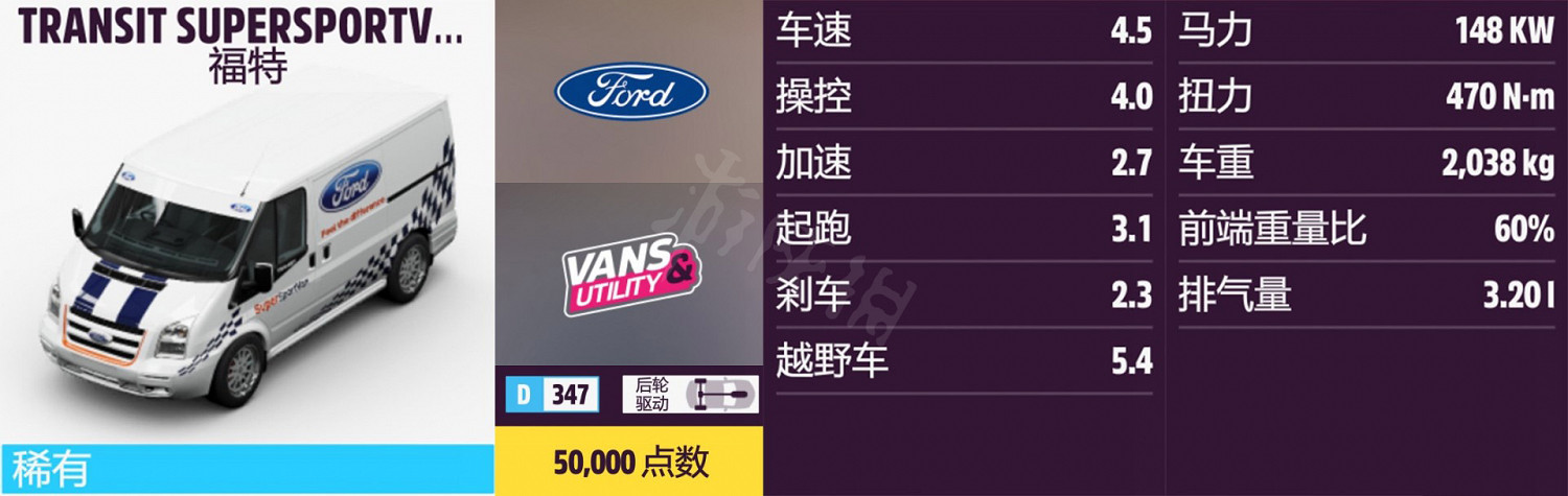 《極限競速地平線5》車輛名單全圖鑒 車輛屬性及解鎖方式大全