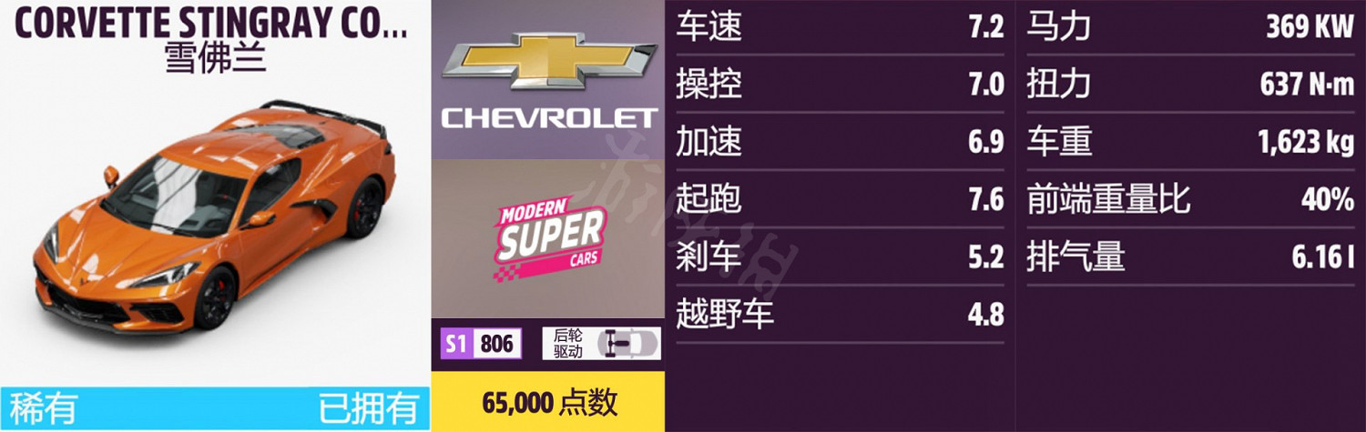 《極限競速地平線5》車輛名單全圖鑒 車輛屬性及解鎖方式大全