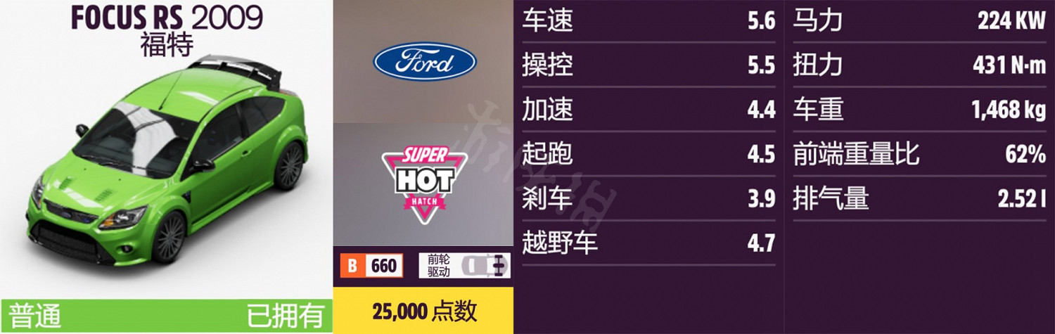 《極限競速地平線5》車輛名單全圖鑒 車輛屬性及解鎖方式大全