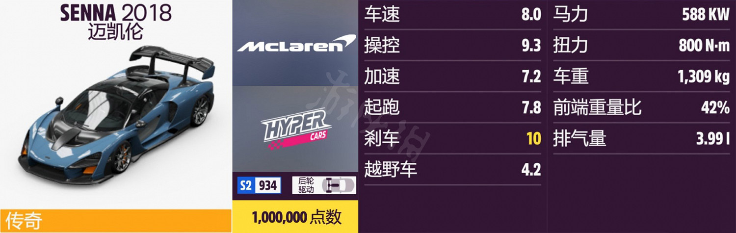 《極限競速地平線5》車輛名單全圖鑒 車輛屬性及解鎖方式大全 《極限競速地平線5》車輛名單全圖鑒 車輛屬性及解鎖方式大全