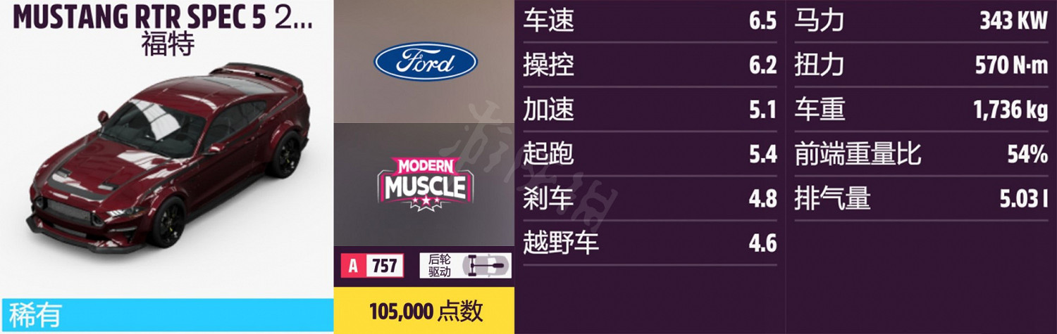 《極限競速地平線5》車輛名單全圖鑒 車輛屬性及解鎖方式大全