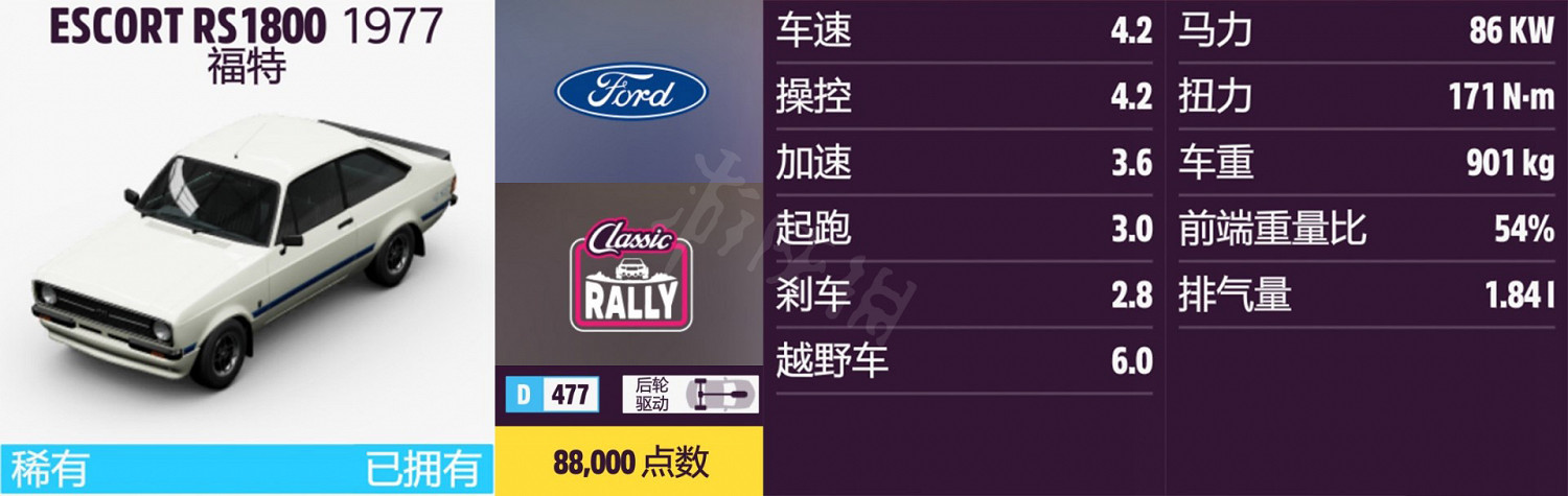 《極限競速地平線5》車輛名單全圖鑒 車輛屬性及解鎖方式大全