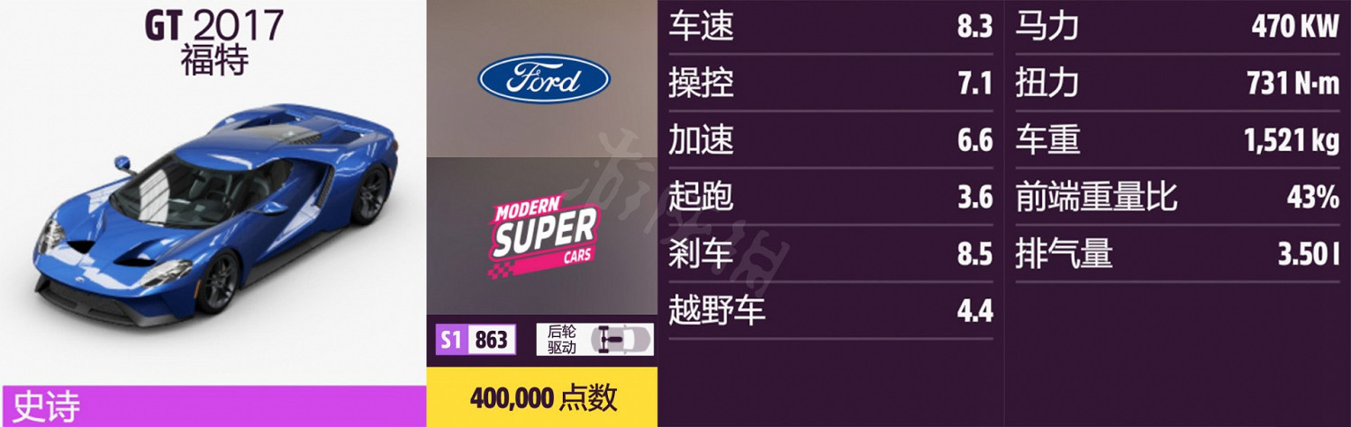 《極限競速地平線5》車輛名單全圖鑒 車輛屬性及解鎖方式大全