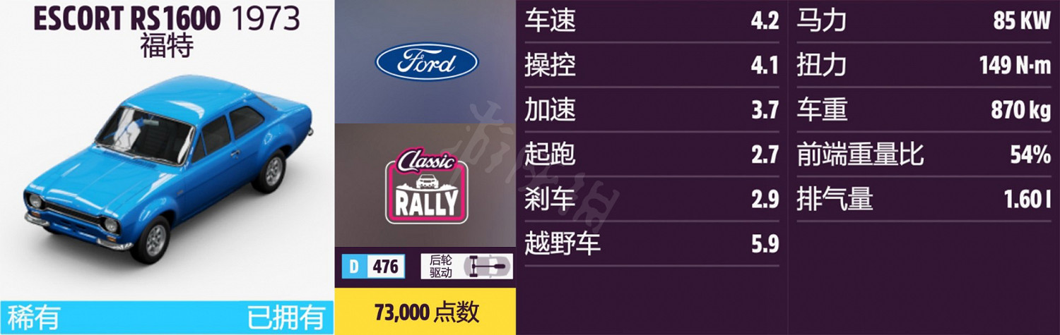 《極限競速地平線5》車輛名單全圖鑒 車輛屬性及解鎖方式大全