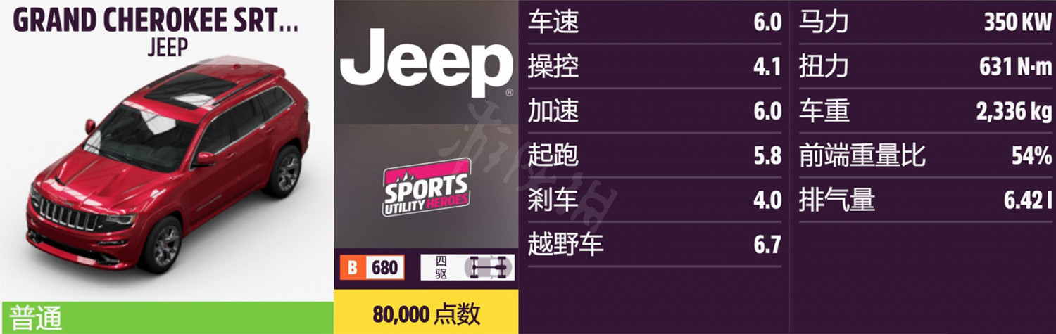 《極限競速地平線5》車輛名單全圖鑒 車輛屬性及解鎖方式大全 《極限競速地平線5》車輛名單全圖鑒 車輛屬性及解鎖方式大全