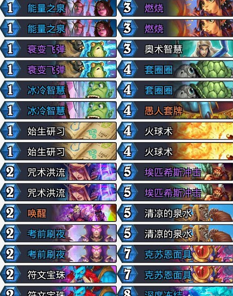 《爐石戰記》拉格納羅斯的火焰節亂鬥攻略2021 拉格納羅斯的火焰節亂鬥怎麽打