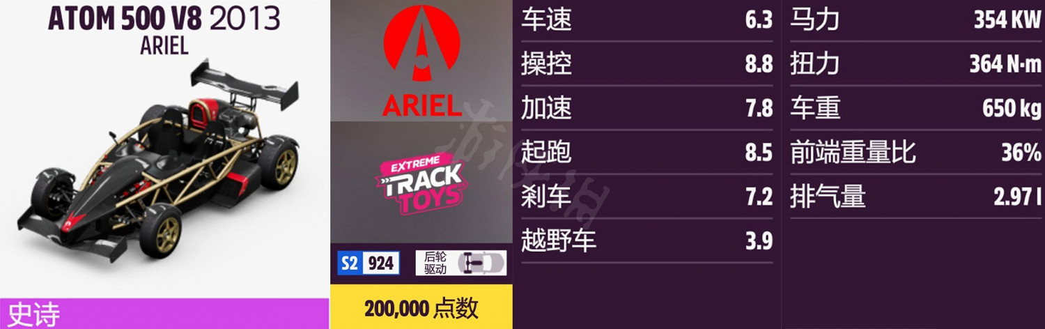 《極限競速地平線5》車輛名單全圖鑒 車輛屬性及解鎖方式大全