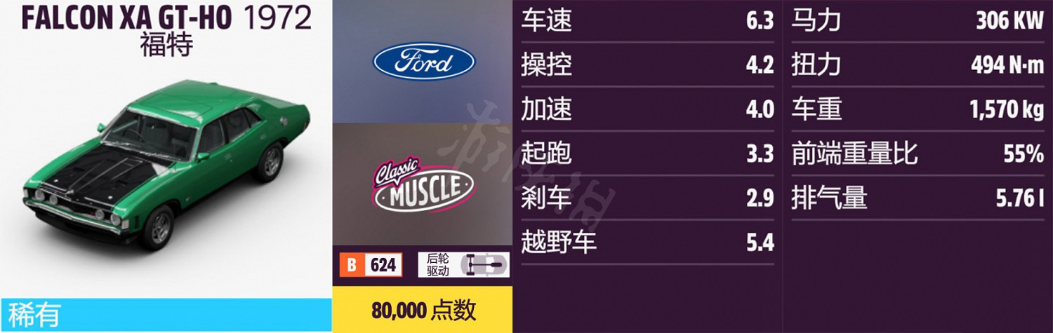 《極限競速地平線5》車輛名單全圖鑒 車輛屬性及解鎖方式大全