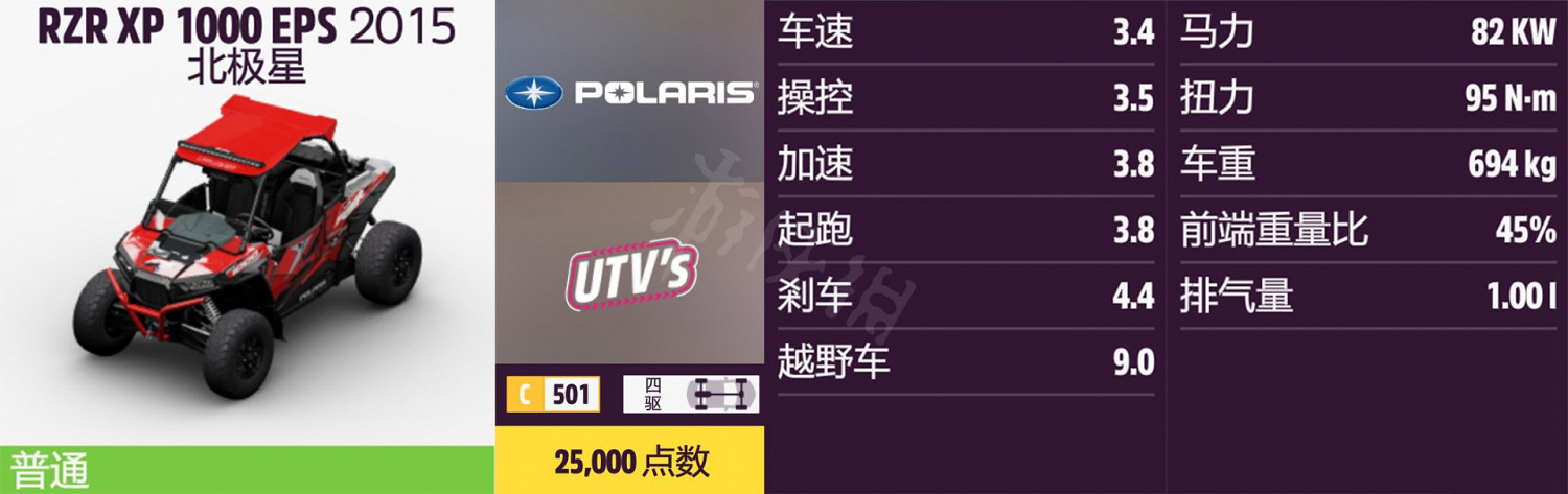 《極限競速地平線5》車輛名單全圖鑒 車輛屬性及解鎖方式大全