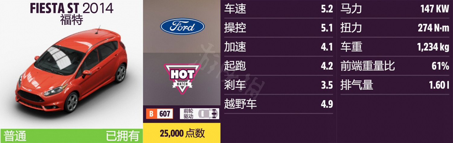 《極限競速地平線5》車輛名單全圖鑒 車輛屬性及解鎖方式大全