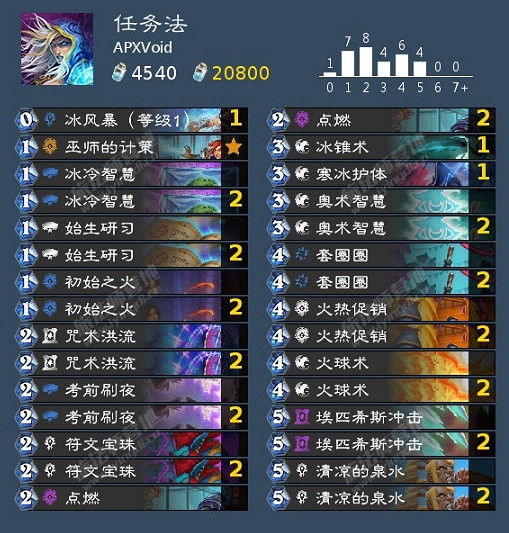 《爐石戰記》暴風城任務法卡組推薦 暴風城任務法卡組怎麽玩