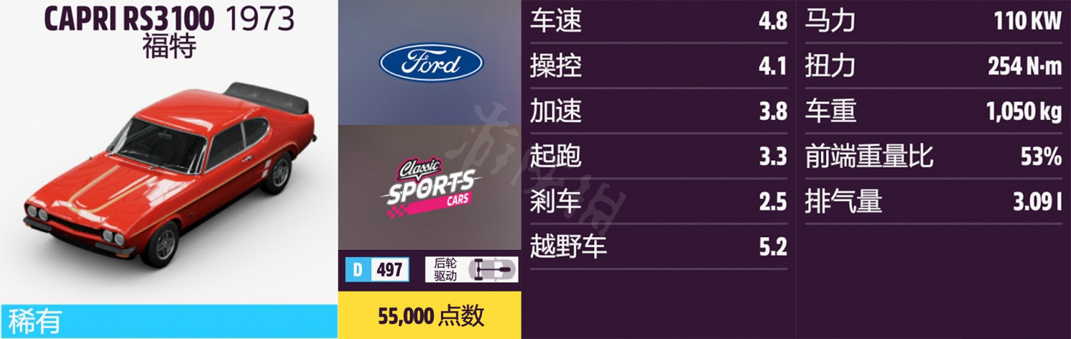 《極限競速地平線5》車輛名單全圖鑒 車輛屬性及解鎖方式大全