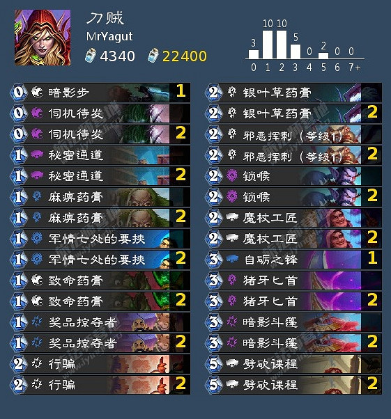 《爐石戰記》暴風城新卡組大全 暴風城上分卡組推薦