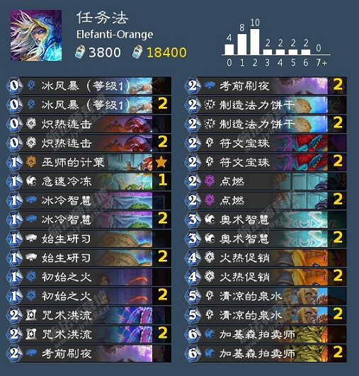 《爐石戰記》暴風城任務法卡組推薦 暴風城任務法卡組怎麽玩