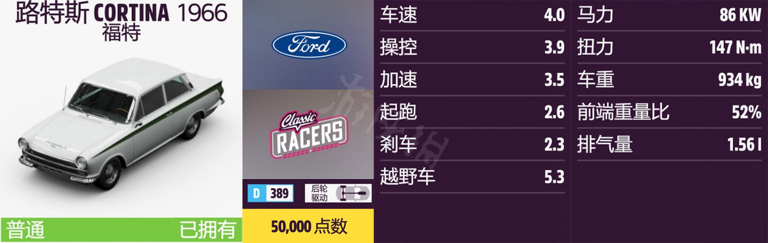 《極限競速地平線5》車輛名單全圖鑒 車輛屬性及解鎖方式大全