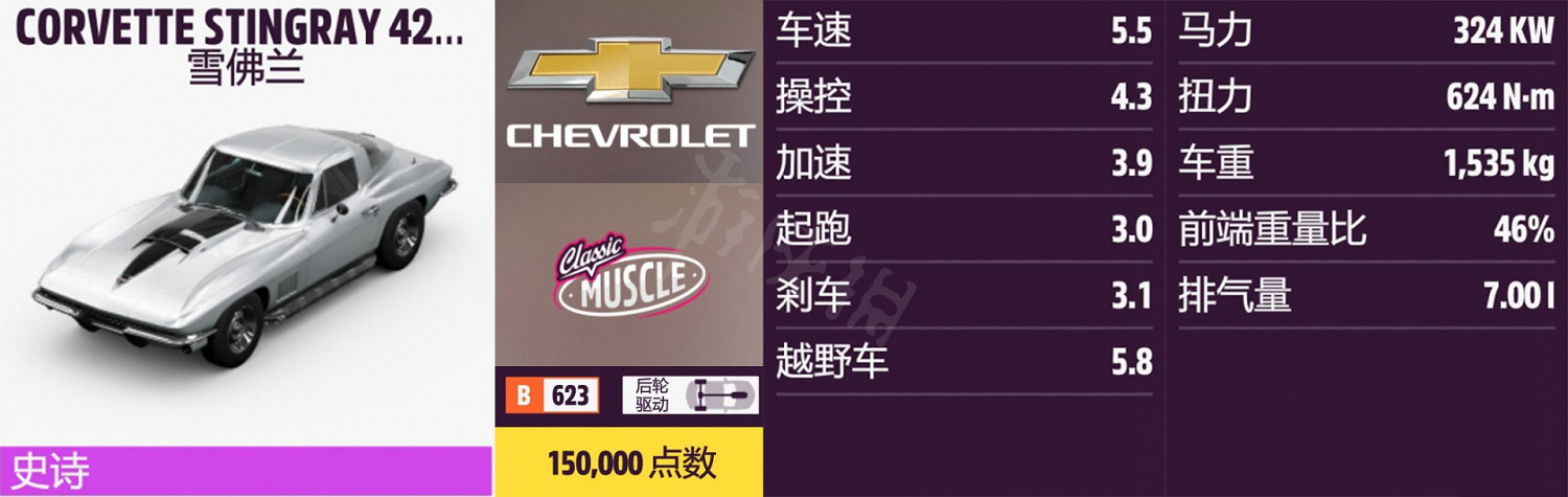 《極限競速地平線5》車輛名單全圖鑒 車輛屬性及解鎖方式大全