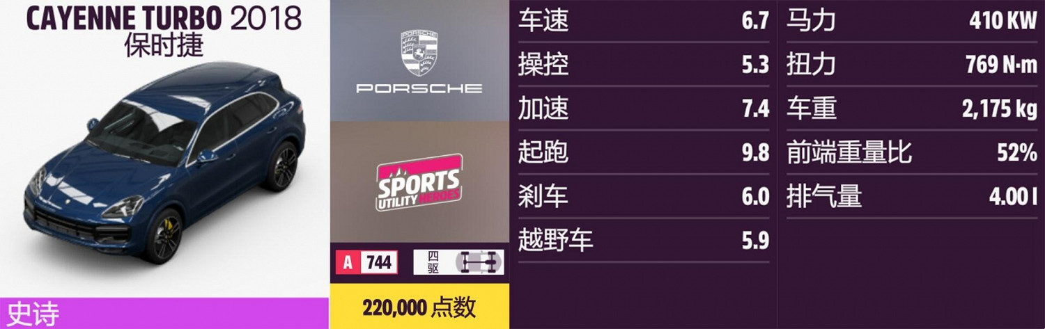 《極限競速：地平線5》保時捷全車輛獲取方法介紹