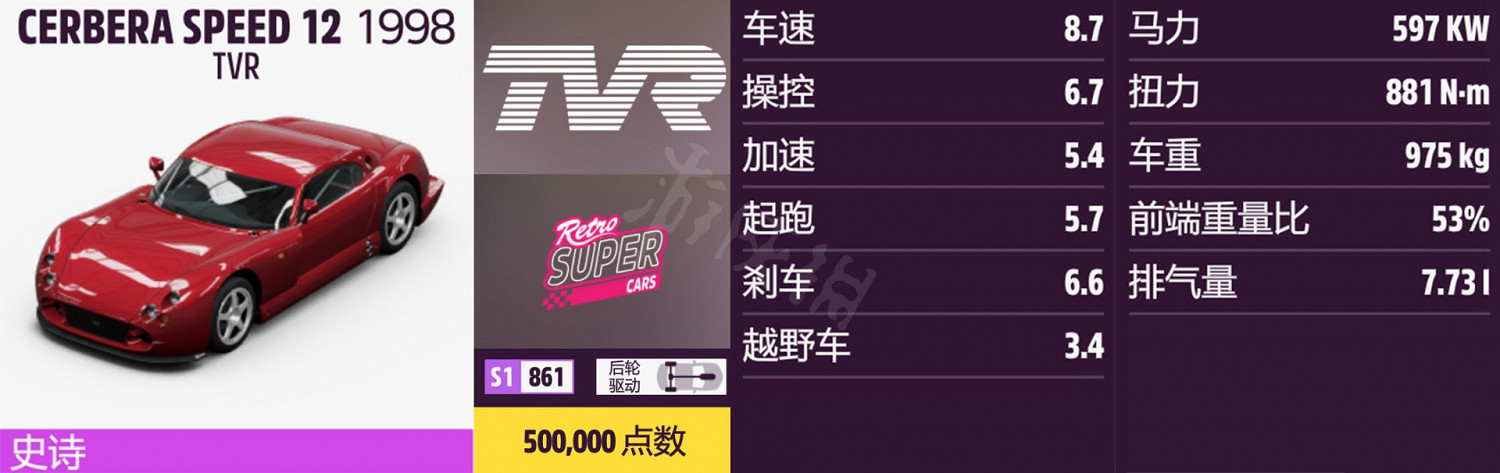 《極限競速地平線5》車輛名單全圖鑒 車輛屬性及解鎖方式大全