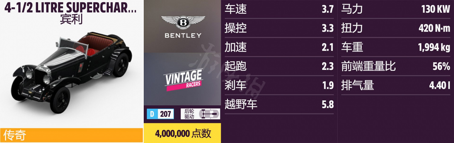 《極限競速地平線5》車輛名單全圖鑒 車輛屬性及解鎖方式大全 《極限競速地平線5》車輛名單全圖鑒 車輛屬性及解鎖方式大全