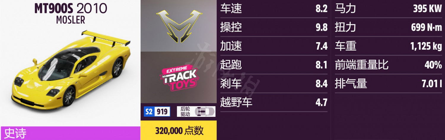 《極限競速地平線5》車輛名單全圖鑒 車輛屬性及解鎖方式大全